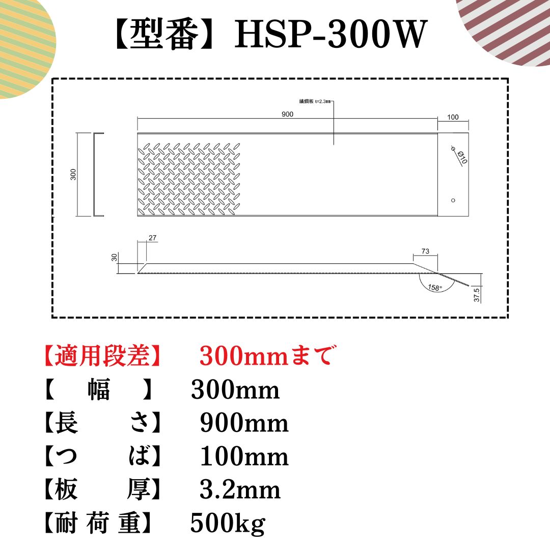法山本店 段差解消スロープ 適用段差30cmまで HSP-300W 幅広タイプ 幅