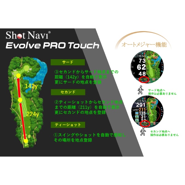 ShotNavi（ショットナビ） 腕時計型GPSゴルフナビ テクタイト Evolve