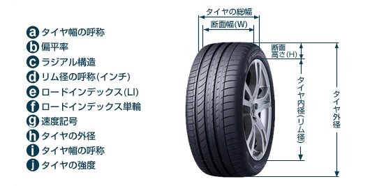 SportContact コンチネンタル 195/45R17 81W CSC5 コンチスポーツ