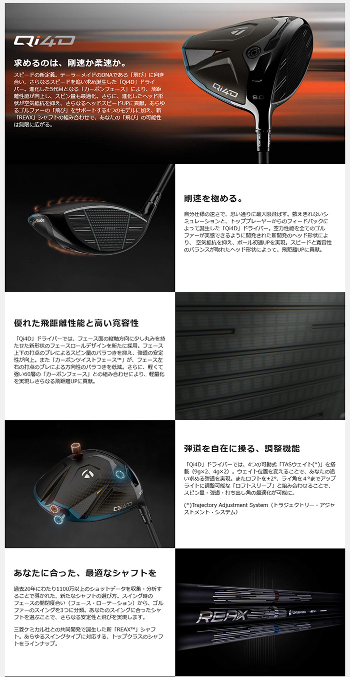 TaylorMade（テーラーメイド） ゴルフクラブ カスタム Qi4Dドライバー