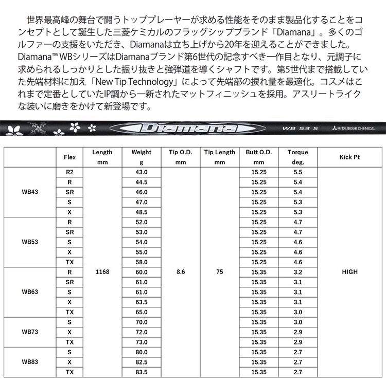 三菱（MITSUBISHI） 【リシャフト工賃込/単品購入不可】 シャフト