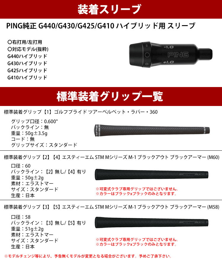 フジクラシャフト 【全てメーカー純正部品使用】 PING G440/G430/G425