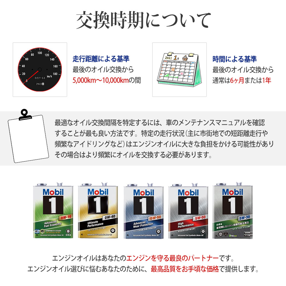 Mobil（モービル） エンジンオイル 0W-20 SP モービル1 Mobil1 7L