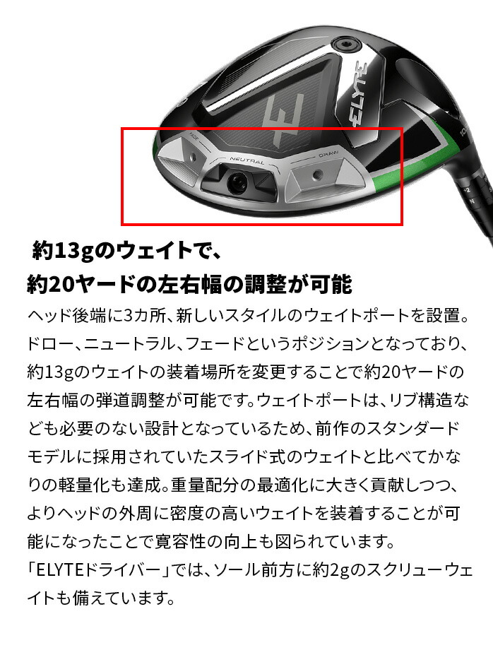 Callaway（キャロウェイ） ELYTE エリート ドライバー 1W メンズ 右