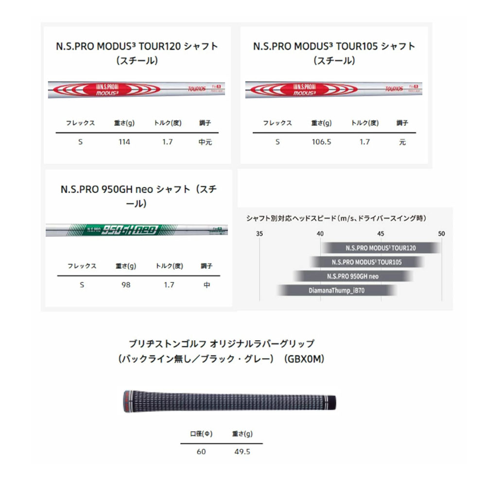 BRIDGESTONE GOLF ブリヂストン ゴルフ バイティング スピン