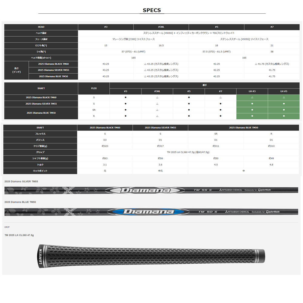 TaylorMade（テーラーメイド） Qi35 メンズ フェアウェイウッド