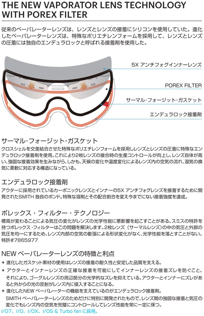 SMITH（スミス） ゴーグル SMITH SQUAD MAG / CHALK STRAIGHTLINE 調光