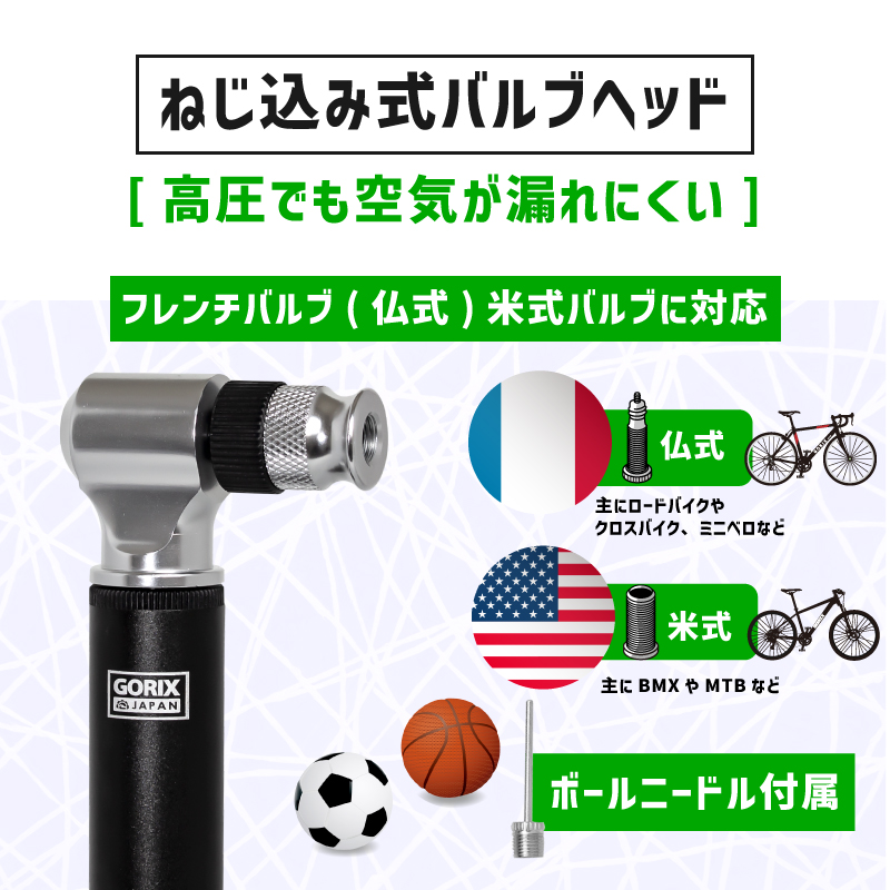 GORIX ゴリックス 自転車携帯空気入れ 高圧 ロードバイク 高圧対応