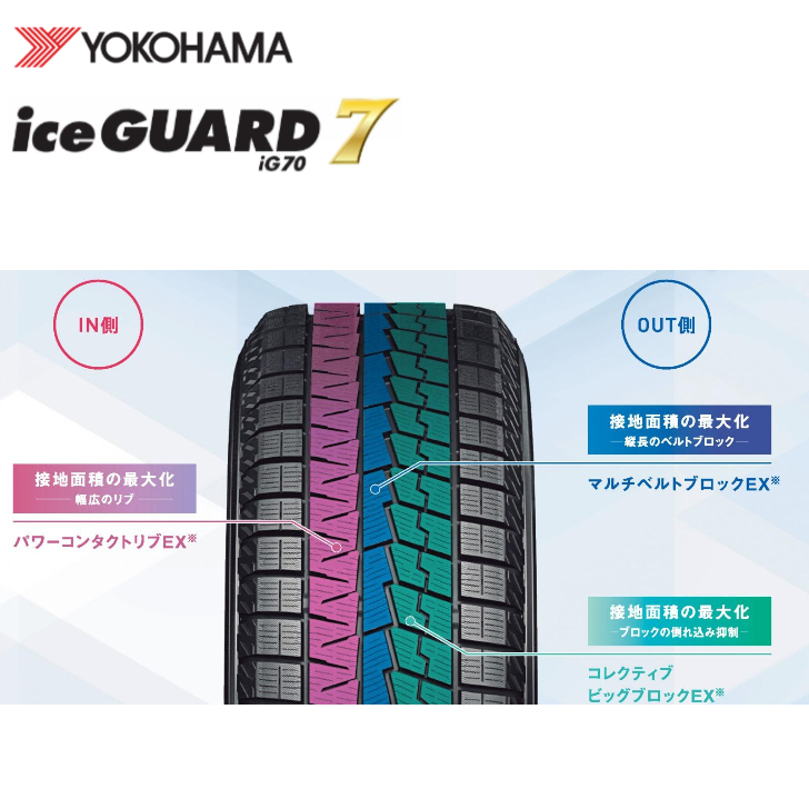 iceGUARD ヨコハマ アイスガード7 IG70 165/65R14 79Q◇YOKOHAMA ice