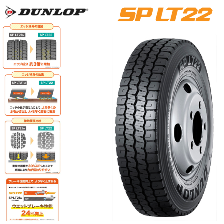 DUNLOP（ダンロップ） [4本セット]ダンロップ オールシーズン マックス