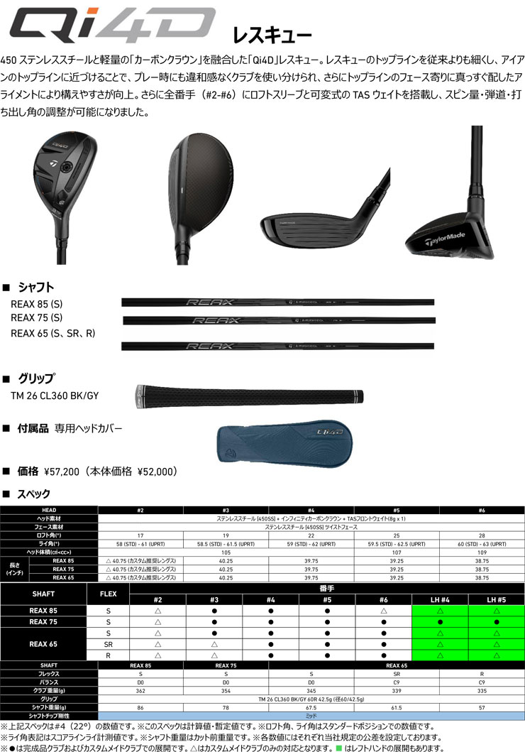 TaylorMade（テーラーメイド） Qi4D レスキュー REAX 85 シャフト