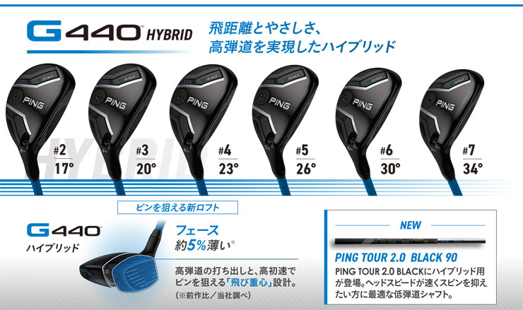 PING（ピン） 20％OFFクーポン対象 G440 ハイブリッド PING TOUR 2.0