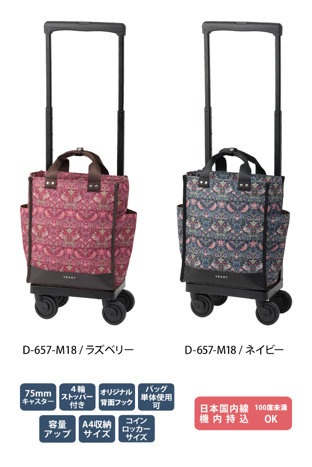 SWANY（スワニー） ウィリアム・モリス キャリーバッグ ショッピング