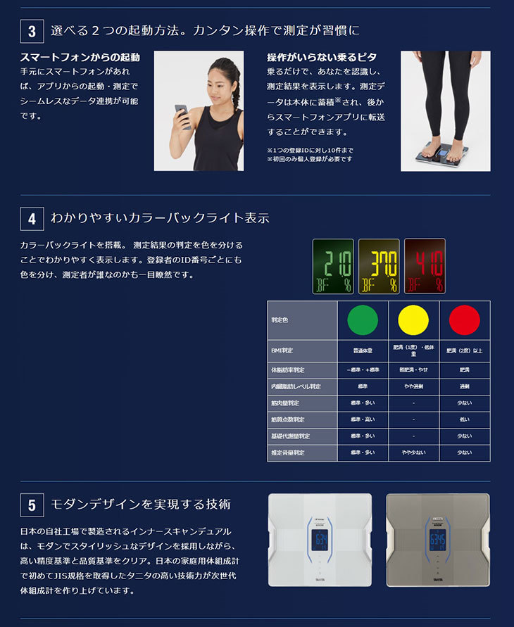 インナースキャンデュアル タニタ デュアルタイプ体組成計 180kg RD