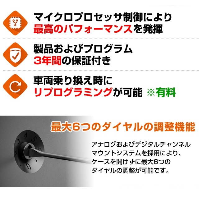 RACECHIP（レースチップ） サブコンピューター RS ダイハツ ウェイク S