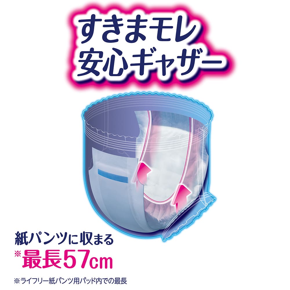 unicharm（ユニチャーム） ライフリー ズレずに安心紙パンツ専用 尿