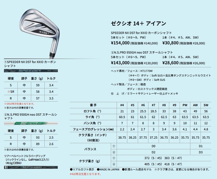 XXIO XXIO14+ ハイブリッド ユーティリティー SPEEDER.NX.DST.for.XXIO