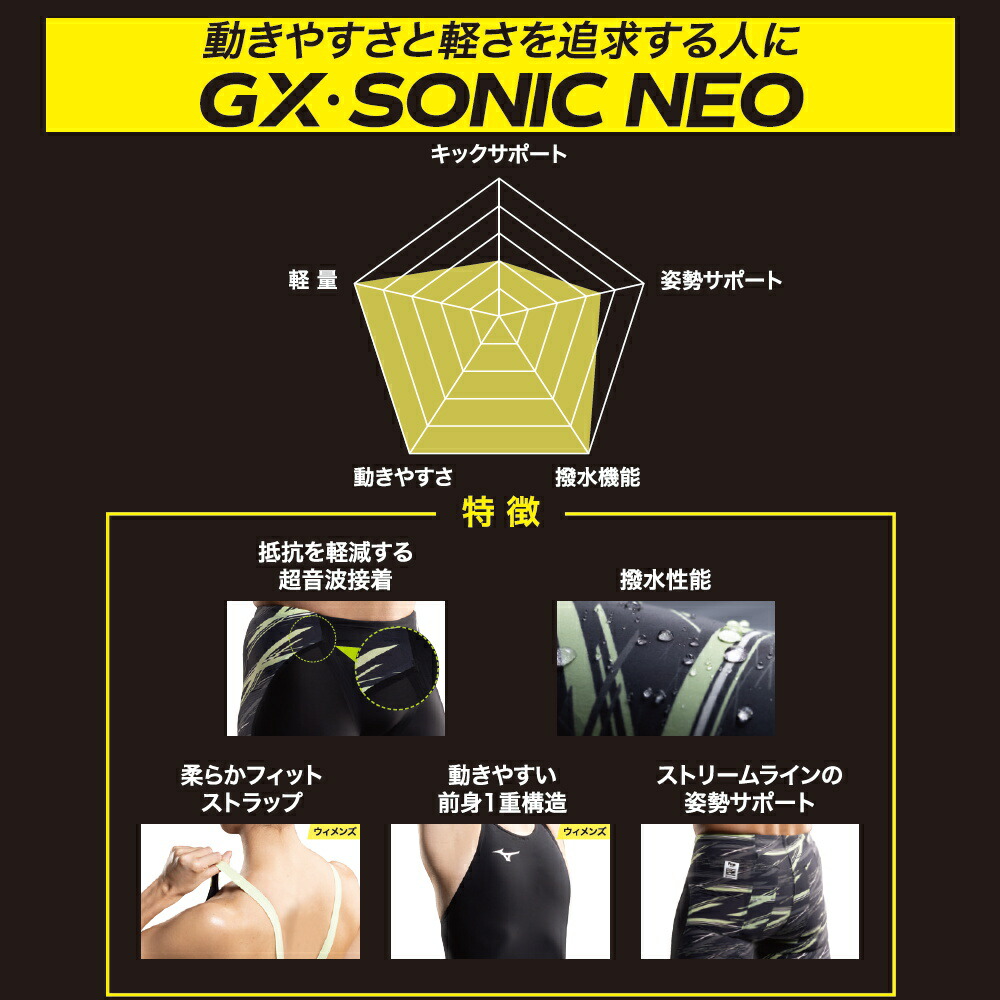 MIZUNO（ミズノ） 競泳水着 レディース GX SONIC NEO AG オール