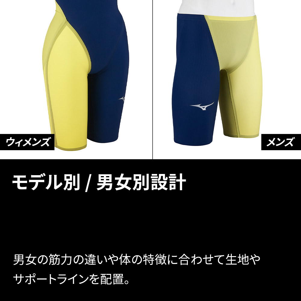 GX・SONIC ミズノ 競泳水着 メンズ GX SONIC ROYAL MT WA承認モデル