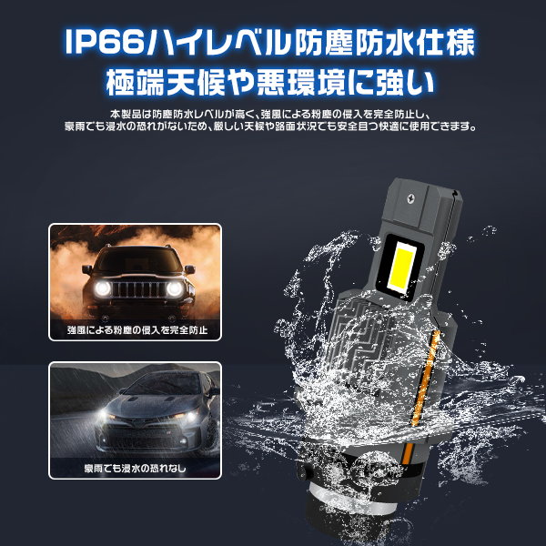 HIKARI スイフト ZC72S DZ72S ZC32S LEDヘッドライト D2S 12800LM 車検