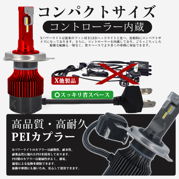 HIKARI ハイゼット トラック S500P S510P LEDヘッドライト バルブ H4