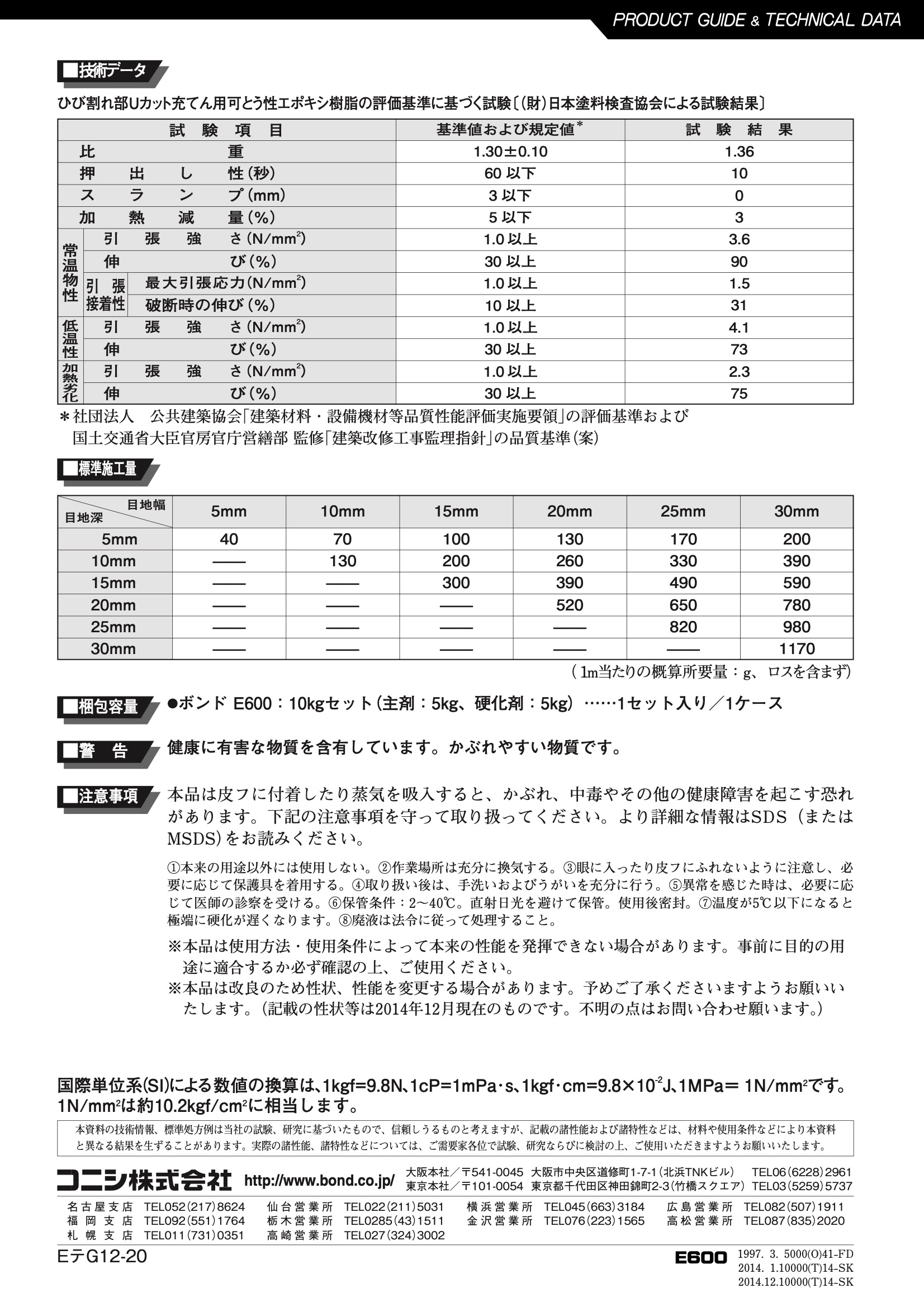 ボンド E600 10kgセット パテ状 可とう性 エポキシ樹脂 コニシ