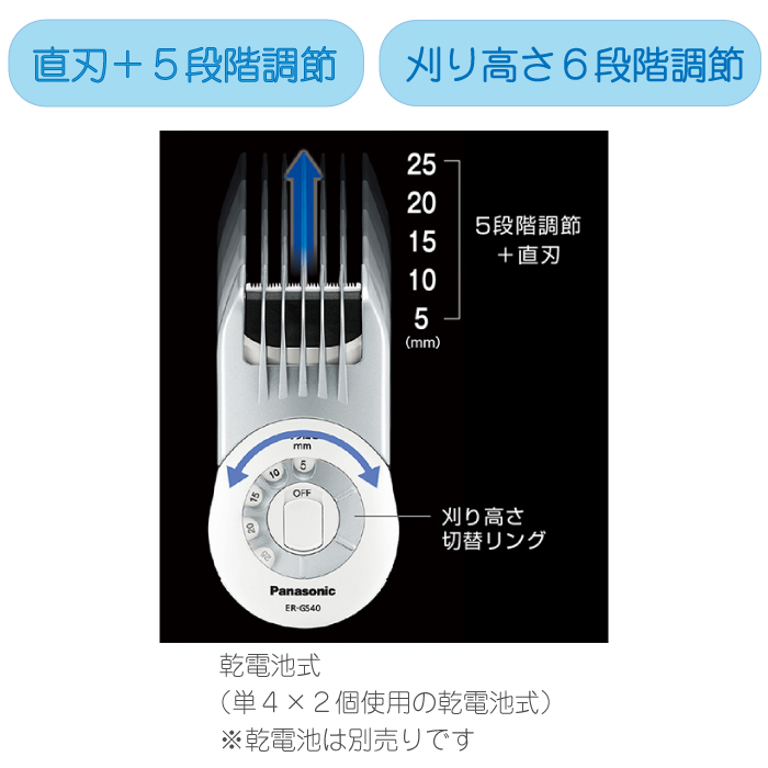 Panasonic（パナソニック） ヘアカッター ER-GS40-W Panasonic