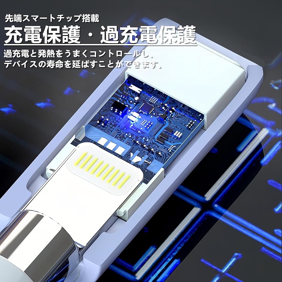 互換品】 USB-C Apple Pencil 充電アダプター 第1世代専用 2個セット