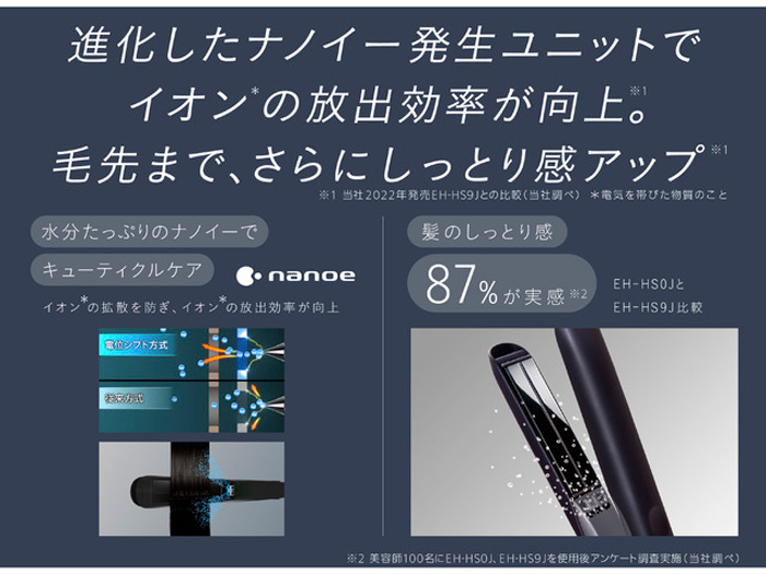 ナノケア パナソニック認定販売店【EH-HS0J】ストレート ヘアアイロン