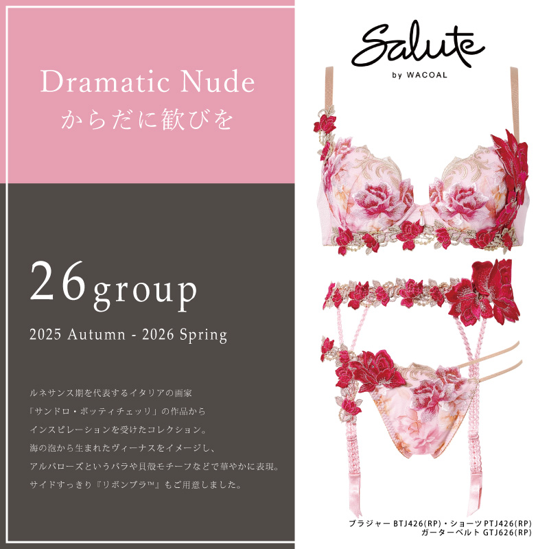 サルート（SALUTE） ワコール サニタリーショーツ PTJ326 Wacoal