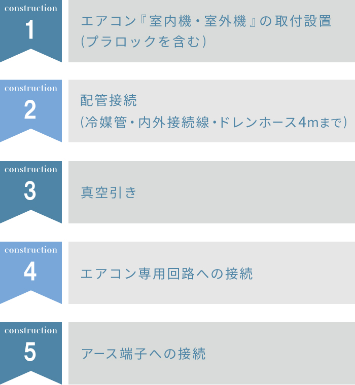 エアコン 6畳 工事費込み 2025年モデル 2.2kW (100V・15A) 工事保証5年