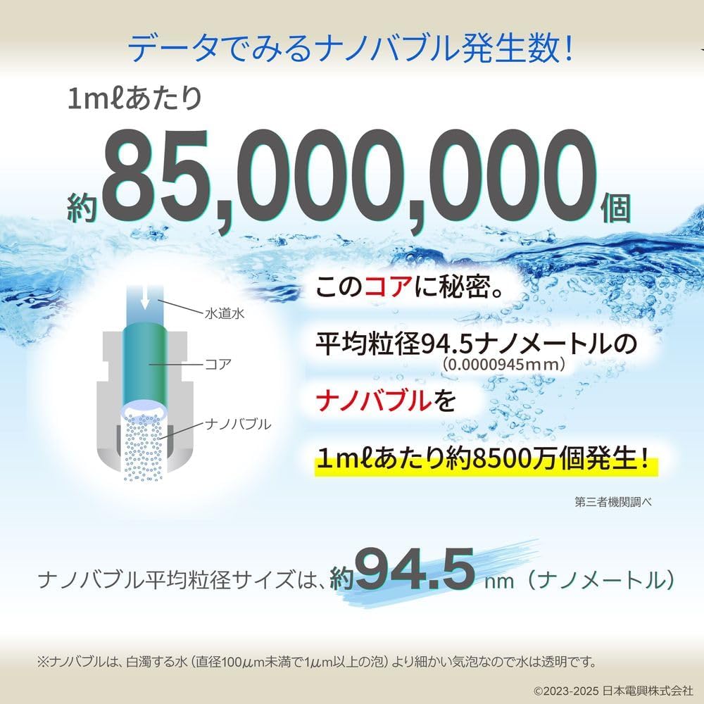 ナノバブル発生キットPR 全自動洗濯機用 日本製 洗濯機用アダプター