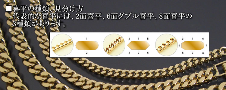 喜平ネックレス 18金 8面トリプル K18ゴールド 30g-50cm 造幣局検定
