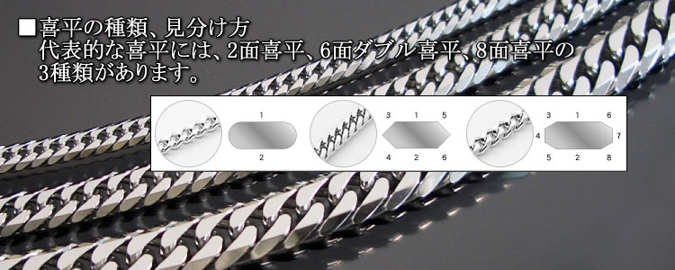 喜平ネックレス プラチナ 6面ダブル PT850 20g-50cm 造幣局検定刻印入