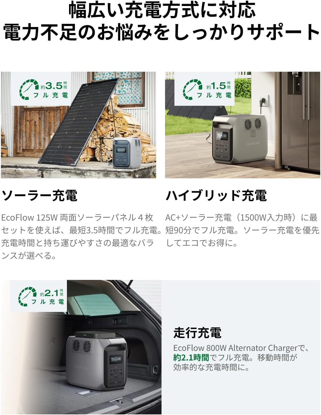 整備済品】EcoFlow DELTA 3 1500 ポータブル電源 1536Wh 大容量モデル