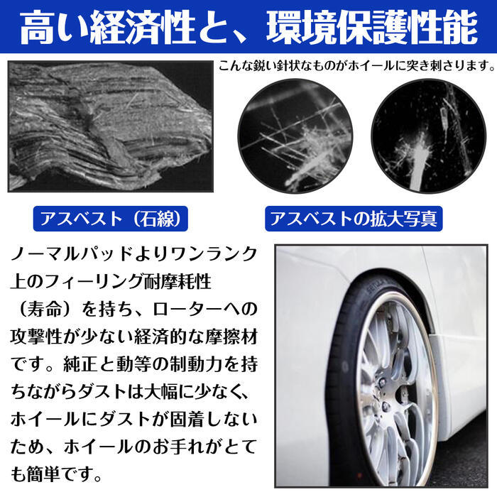 トヨタ（TOYOTA） ブレーキパッド アルファード 30系 AGH30W / AGH35W