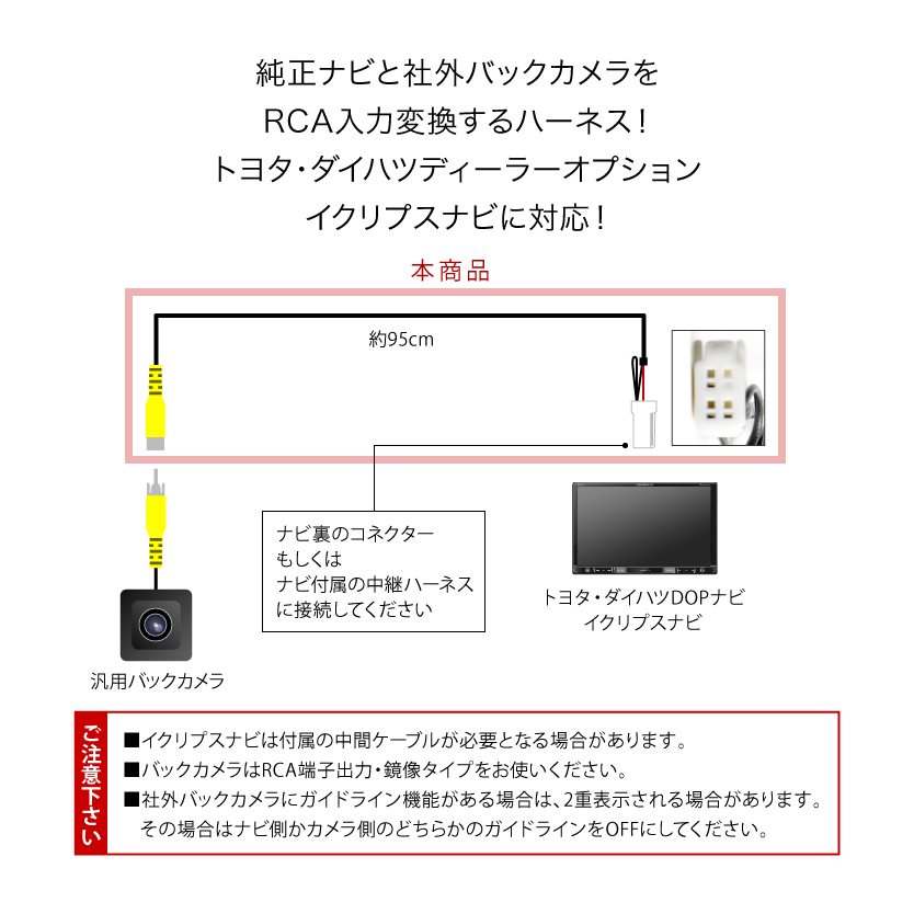 AVN-R8 AVN-R8W イクリプスナビ 汎用バックカメラ 変換ハーネス RCA
