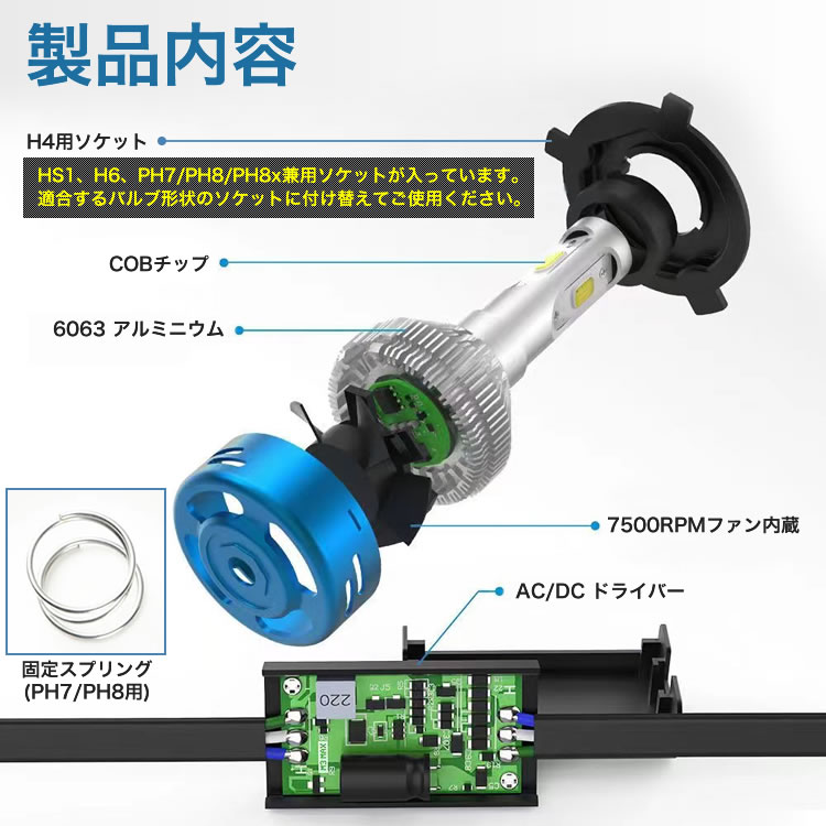 ハーレー FXSB ブレイクアウト バイク用LEDヘッドライト 1個 H4(Hi/Lo