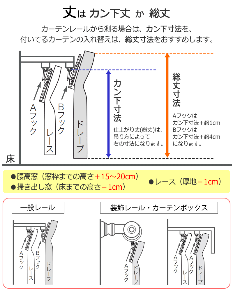 川島織物セルコン オーダーカーテン Sumiko Honda スタンダード縫製 約