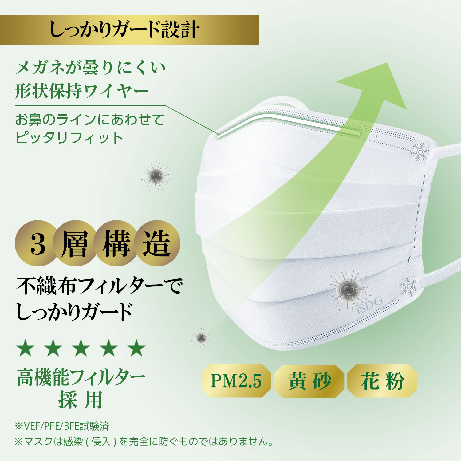 医食同源ドットコム 不織布マスク PREMIUM プレミアム キッズ 50枚入