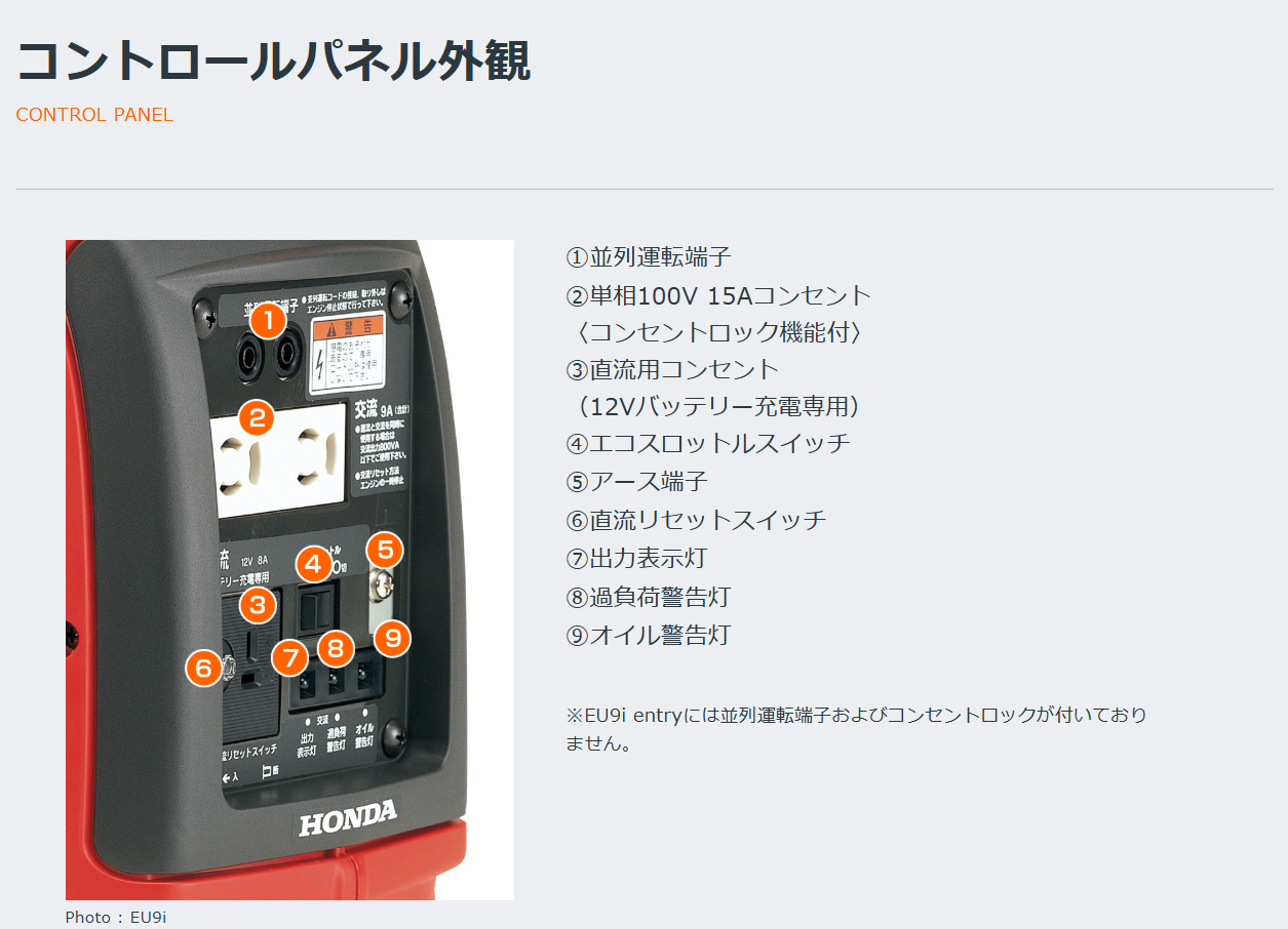 ホンダ（HONDA） 発電機 EU9i-entry JN3 インバーター発電機 900W 家庭