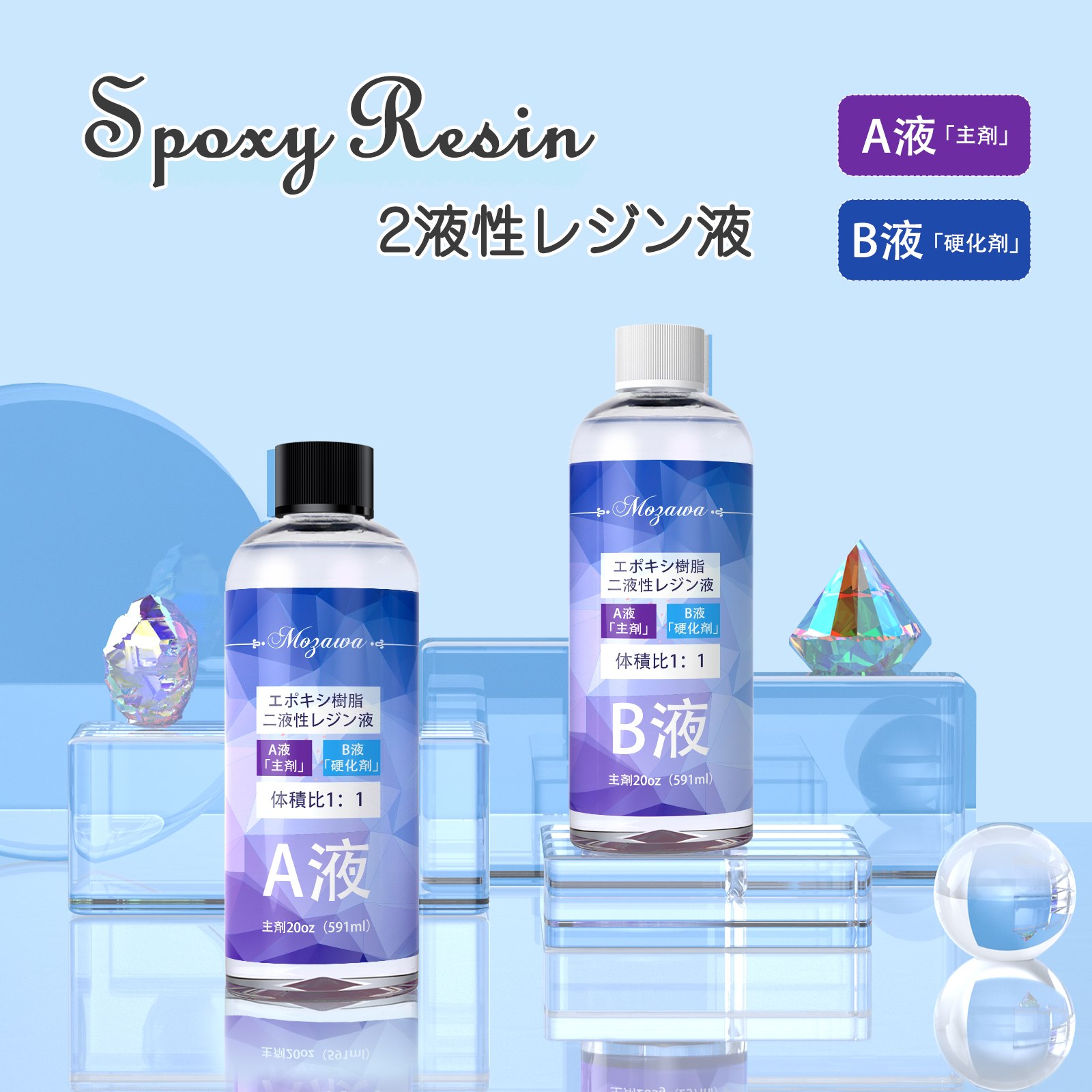 20%OFF／レジン液 エポキシ樹脂 二液性レジン液 4本セット 合計2364ml