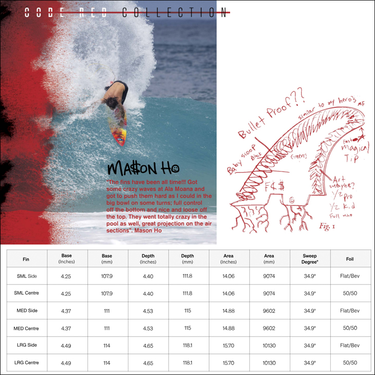 FCS 25 FCS2 フィン メイソン・ホー トライフィン コードレッド 限定