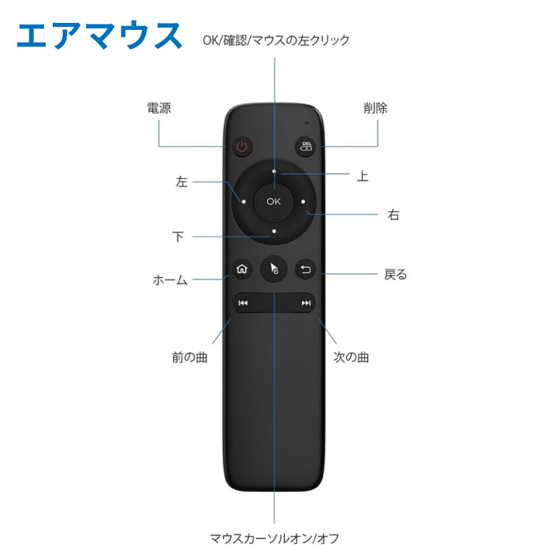 オットキャスト ottocast OttoAibox P3 CarPlay ＋ AIR MOUSE(操作