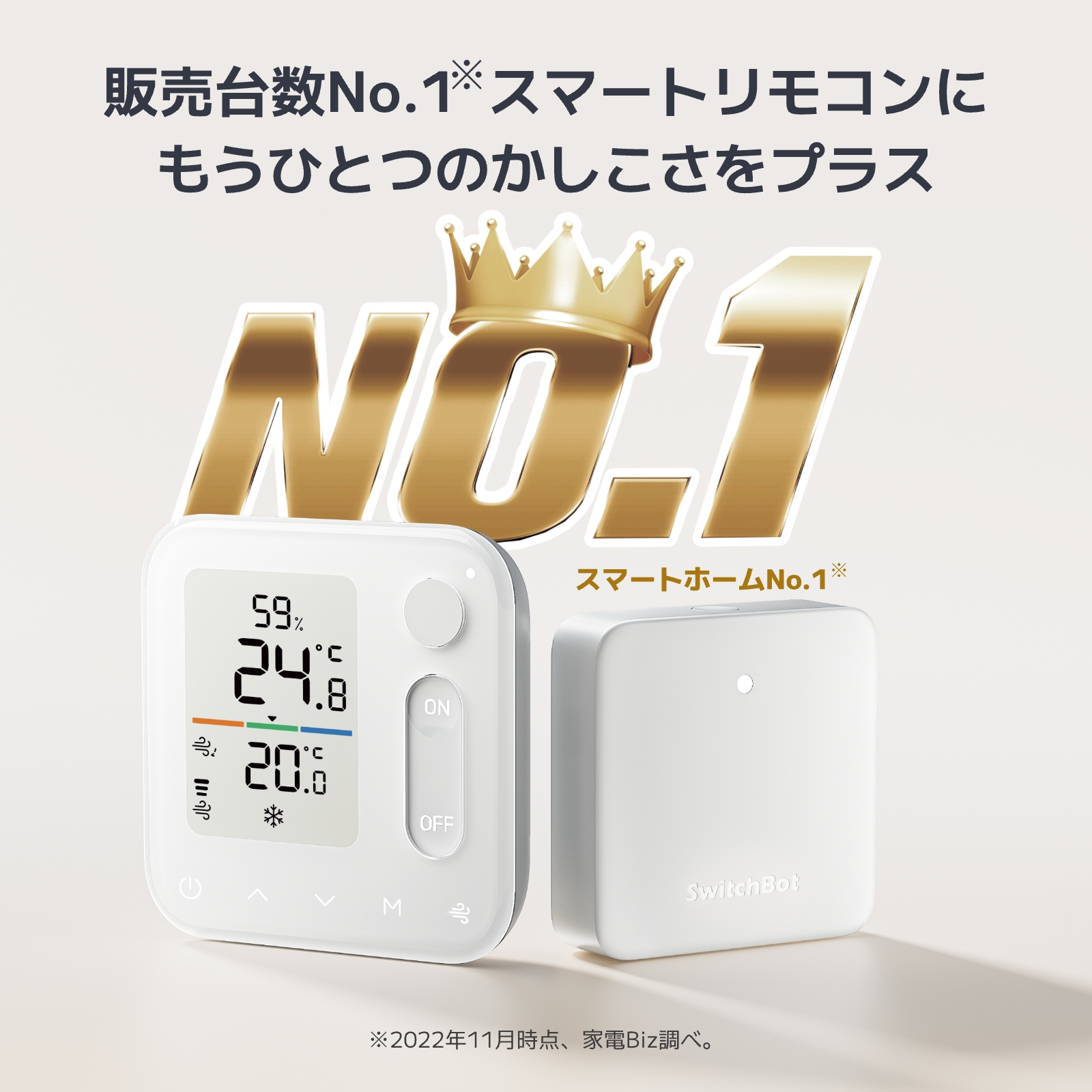 SwitchBot（スイッチボット） 温湿度管理パネル 温湿度計 人感センサー