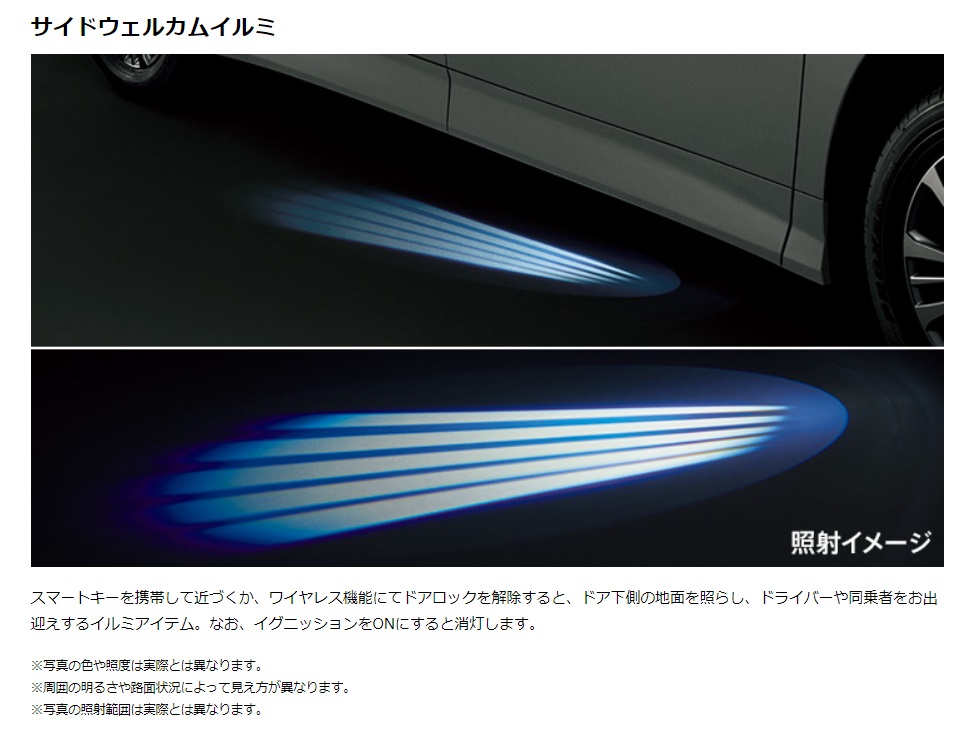 MODELLISTA/モデリスタ サイドウェルカムイルミ ヴォクシー