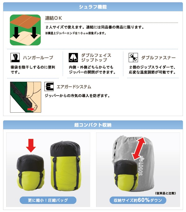 LOGOS（ロゴス） 寝袋 シュラフ ウルトラ コンパクトシュラフ・2