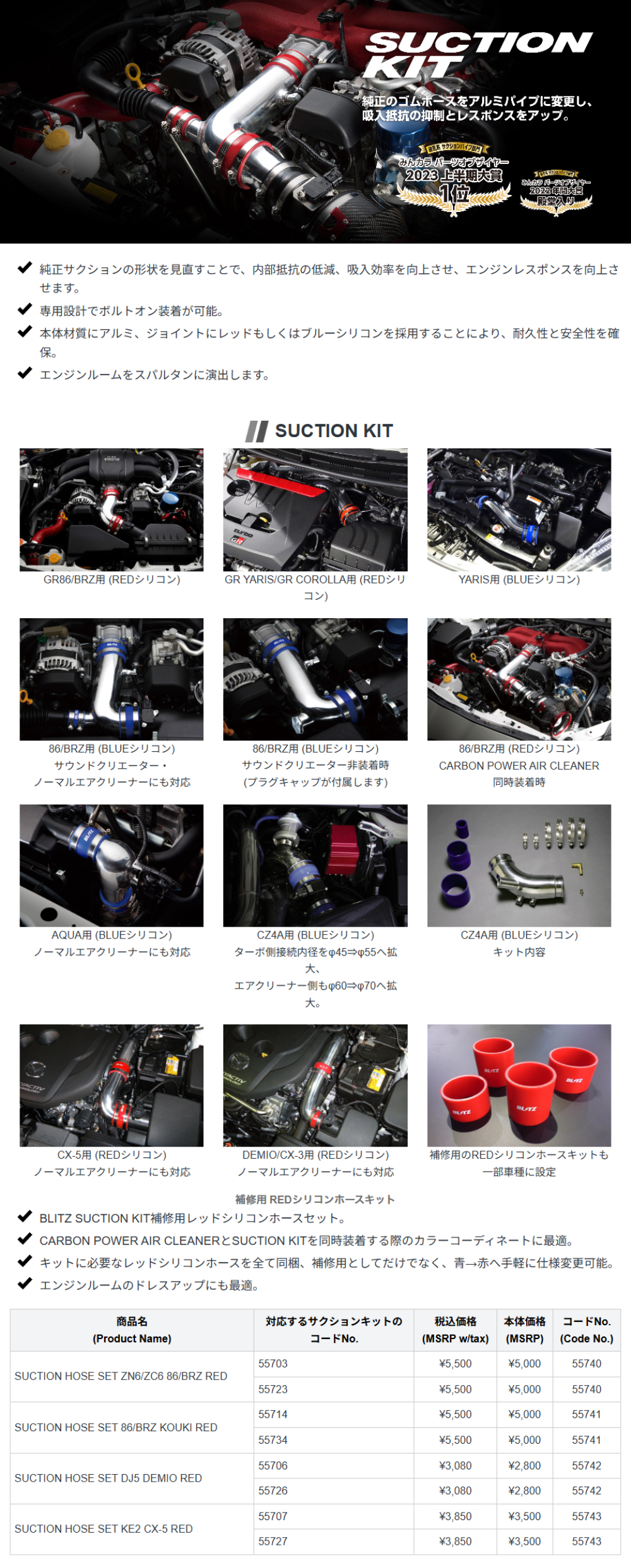 BLITZ（ブリッツ） サクションキット スイフトスポーツ ZC33S カラー