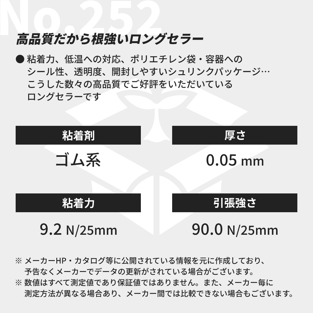 セキスイ セロテープ No.252 15mm×35m 200巻入 ケース販売 爆買 : 資材