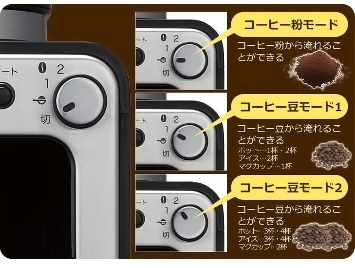 siroca（シロカ） コーヒーメーカー SC-A211 全自動コーヒーメーカー